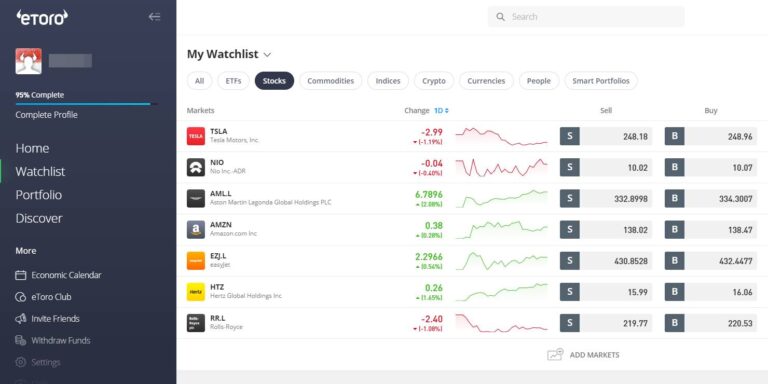 Top 13 Aplikasi Beli Saham AS & Luar Negeri Terbaik 2024 - Edusaham